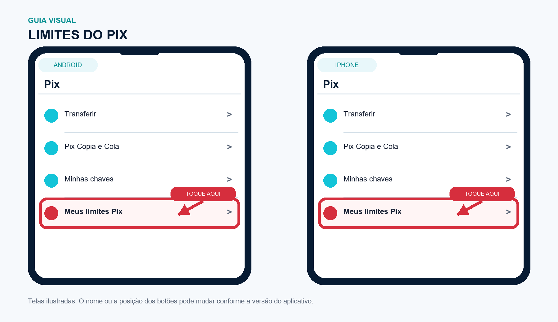 Guia visual dos limites do Pix no Android e no iPhone