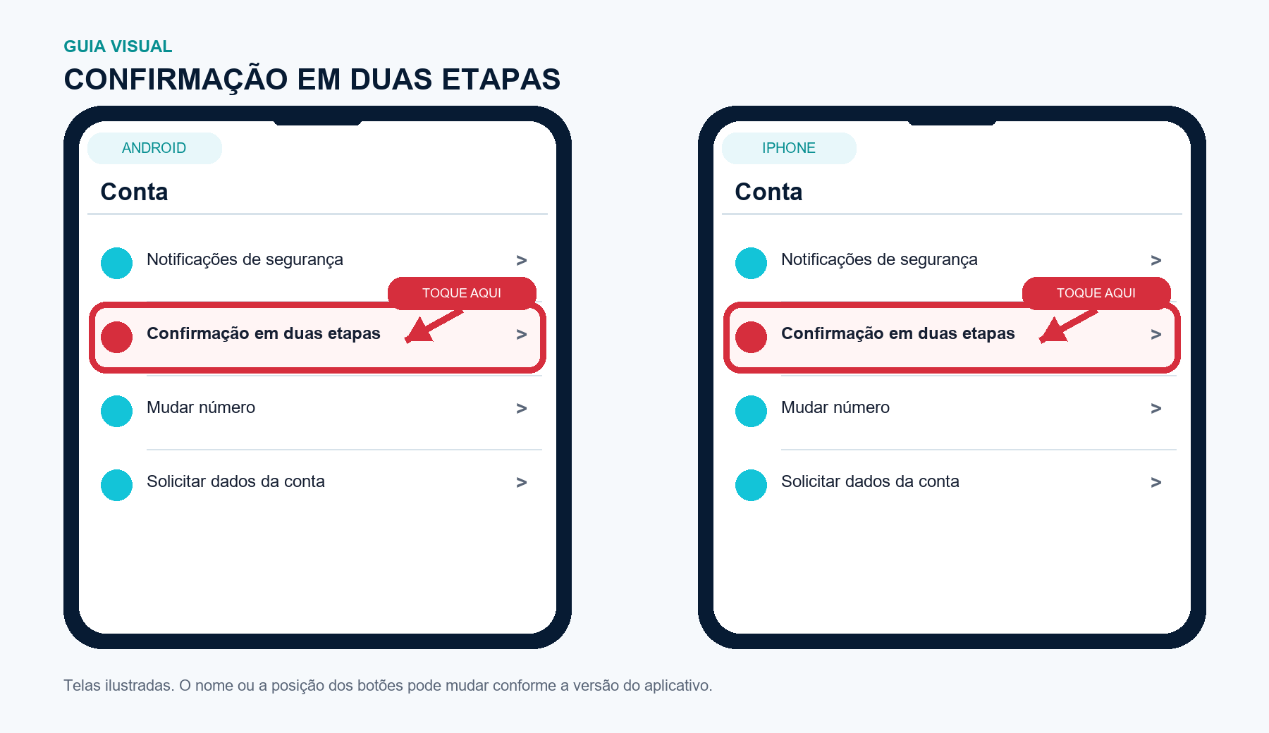 Guia visual mostrando onde localizar a confirmação em duas etapas no Android e no iPhone